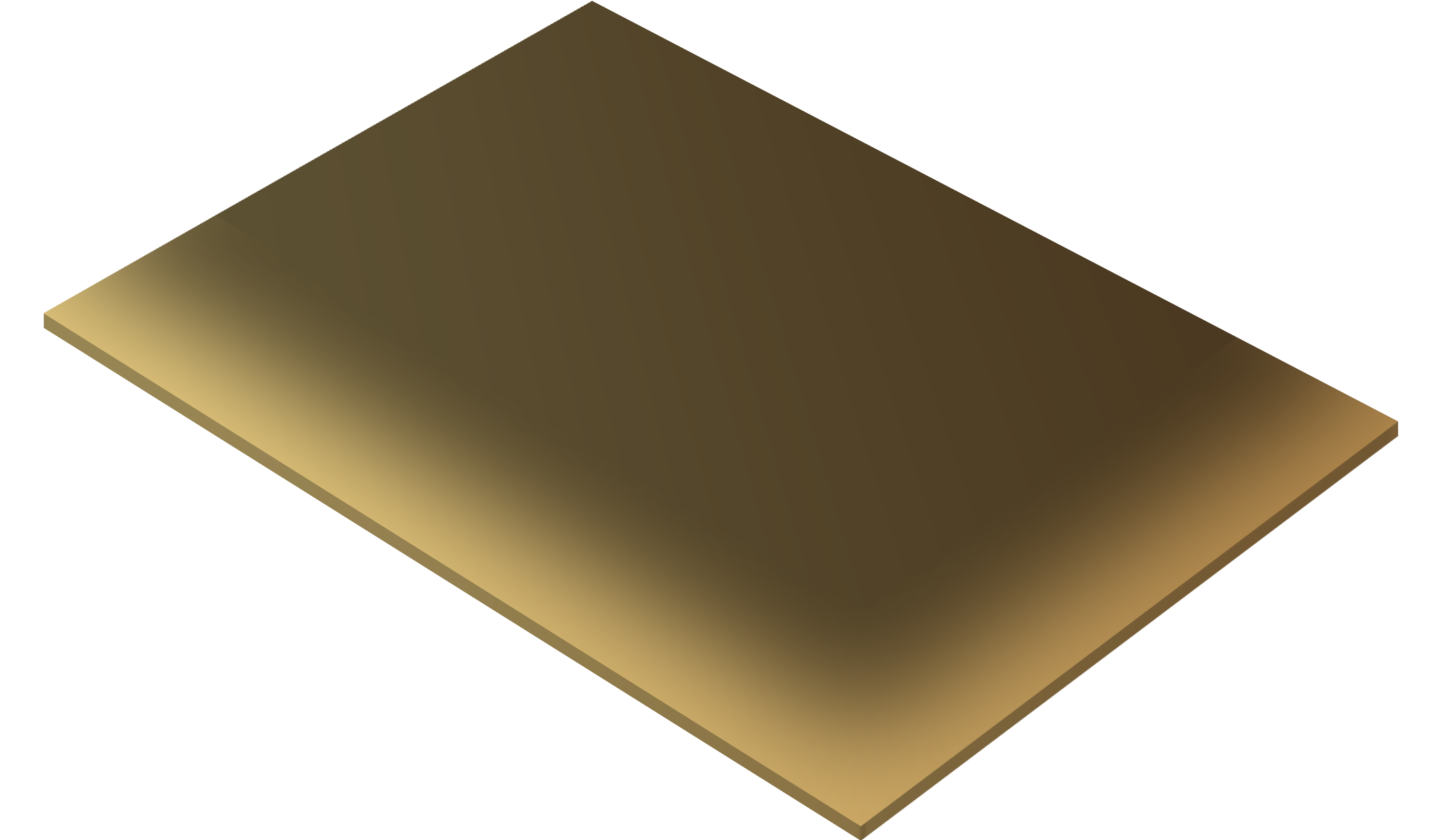 My Business Report — Report layer